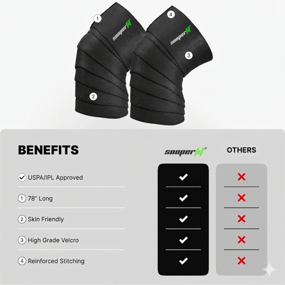 SooperFit 2M Knee Wraps for Squats & Weightlifting Adjustable Knee Support Straps Black-Sooperfit